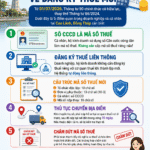 thông tư 90 về thủ tục đăng ký thuế mới