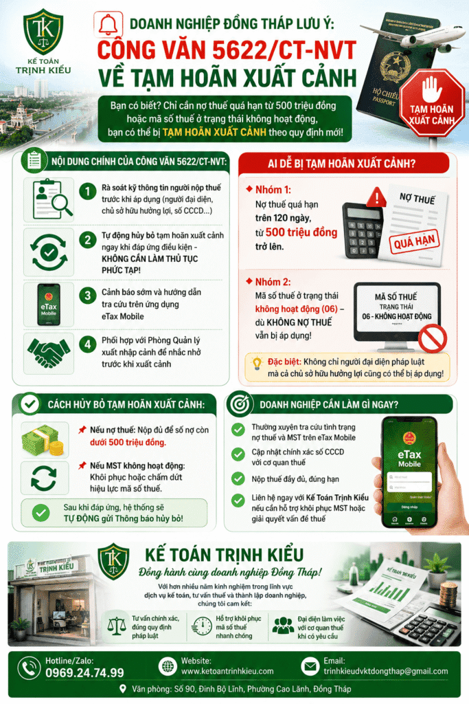 TẠM HOÃN XUẤT CẢNH NGHỊ ĐỊNH 252